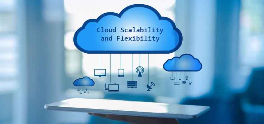 Flexible Cloud