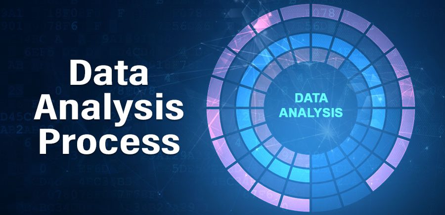 Processing and Analyzing Data