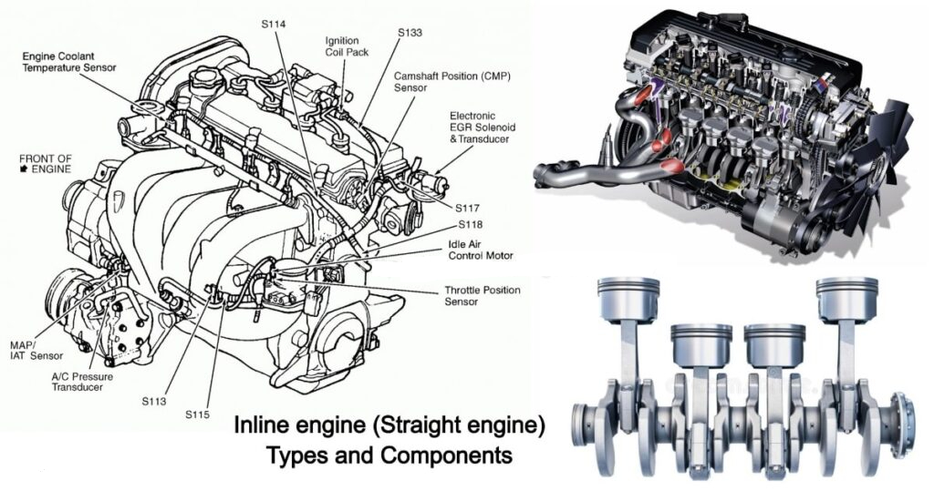 inline engine