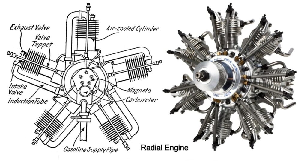 radial engine