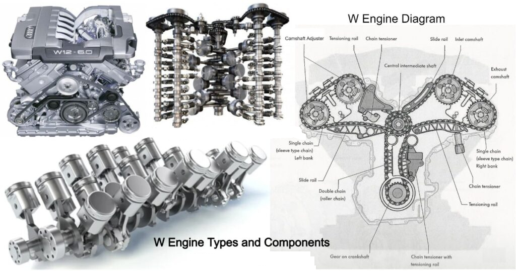 w type engine