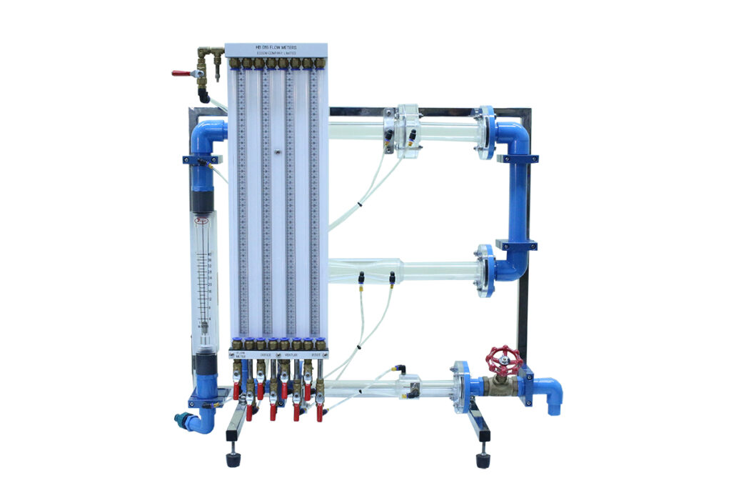 flow meters flow measurement