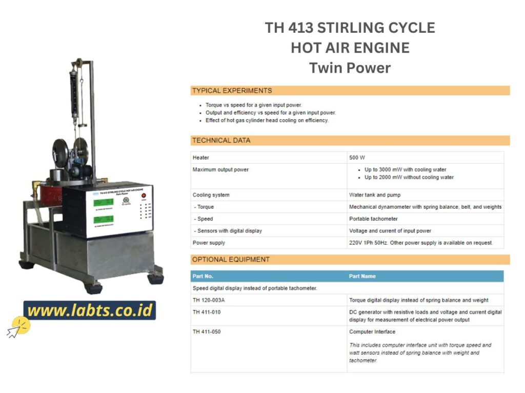 TH 413 STIRLING CYCLE HOT AIR ENGINE,Twin Power
