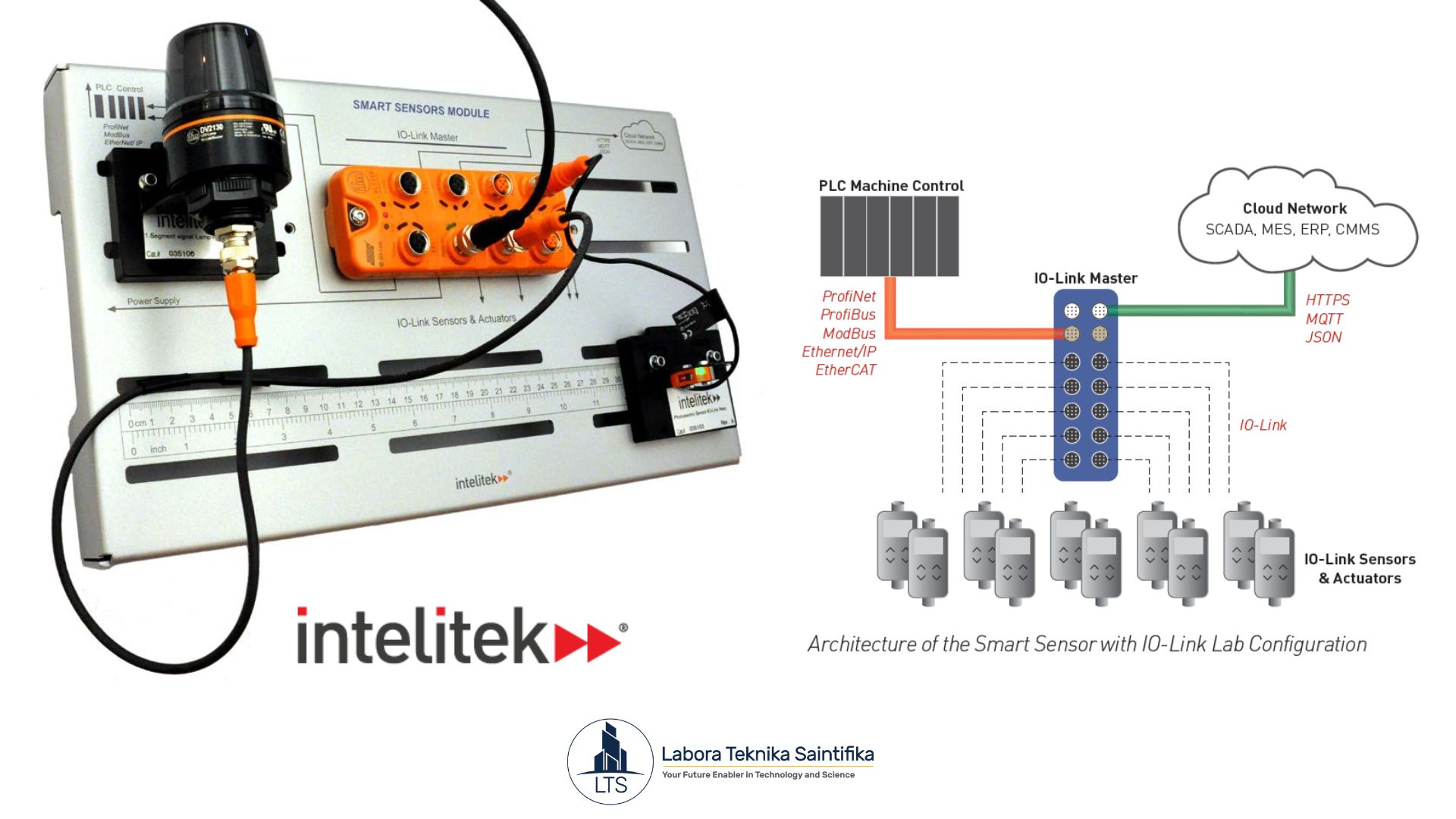 Smart Sensor Lab dari Intelitek untuk Lab Pelatihan Industri 4.0