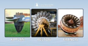 pelton, Francis dan Kaplan