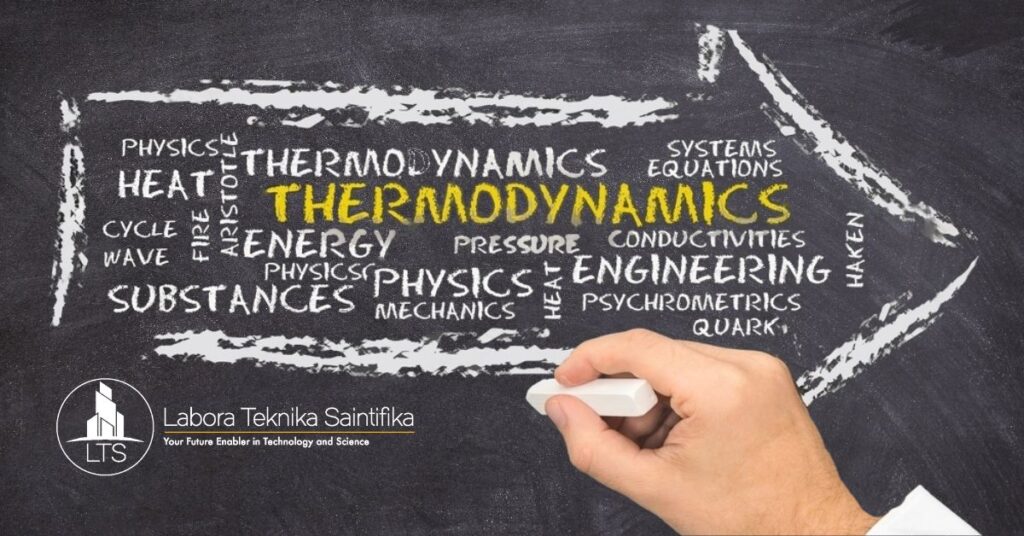 perkenalan singkat dengan termodinamika